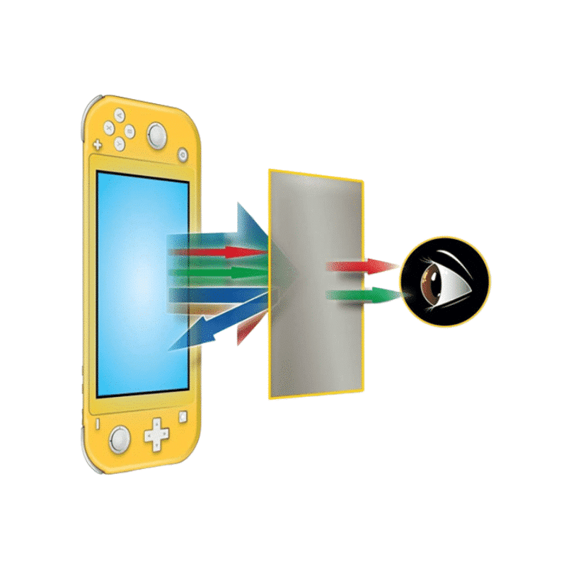 Protective Glass Screen Protector - 9h Anti Blue Light (Switch Lite)