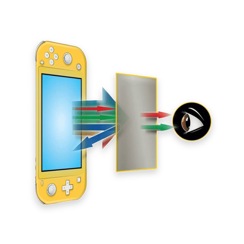 Écran de protection Verre Trempé Filtre Lumière Bleu - Switch Lite